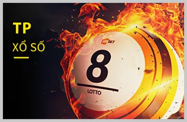 Xổ số 3333win